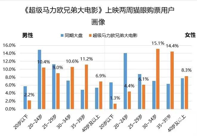 iOS/安卓版《最终幻想3》图文流程详细攻略：魔王赞德